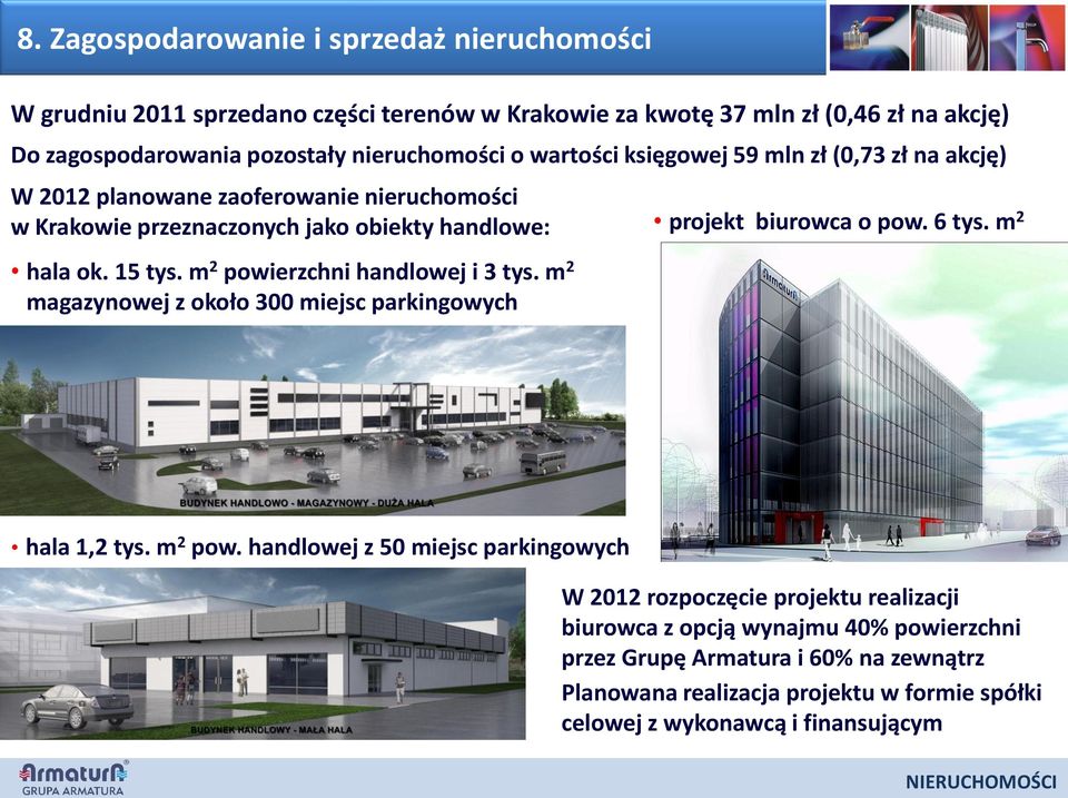 m 2 powierzchni handlowej i 3 tys. m 2 magazynowej z około 300 miejsc parkingowych projekt biurowca o pow. 6 tys. m 2 hala 1,2 tys. m 2 pow.