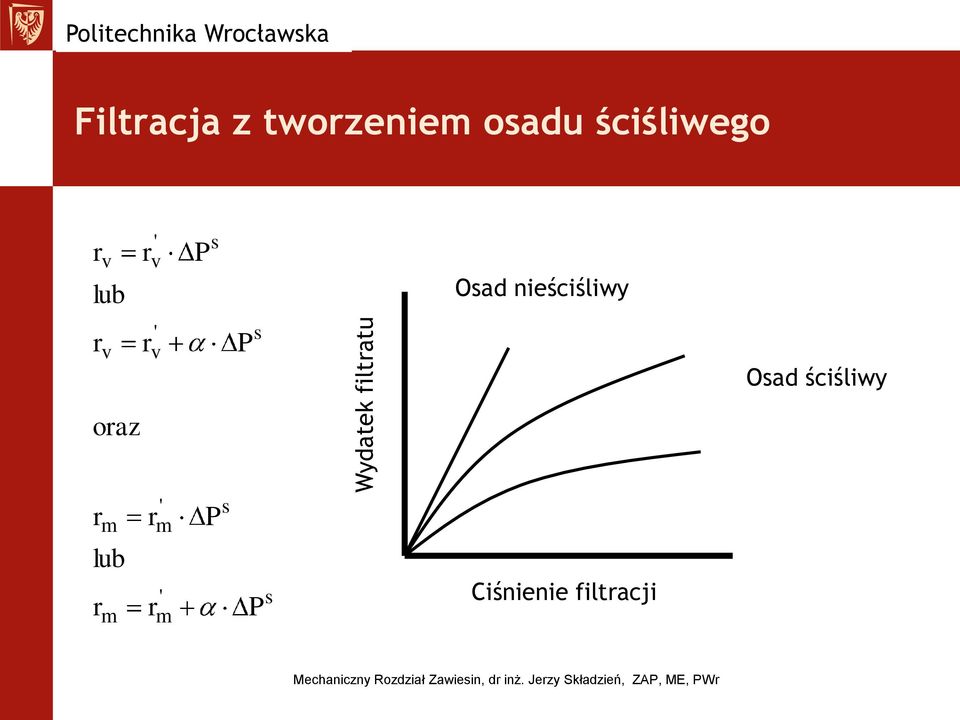 ściśliwy oraz r r m lub m r r ' m ' m P s P s Ciśnienie filtracji