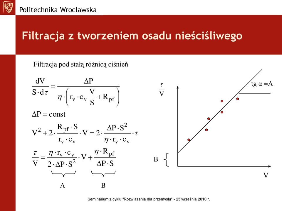 c r P d S dv pf 2 2 pf 2 pf Politechnika Wrocławska