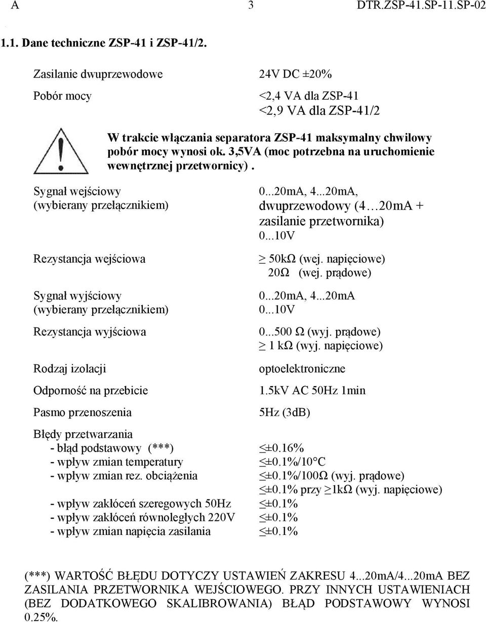 3,5VA (moc potrzebna na uruchomienie wewnętrznej przetwornicy).