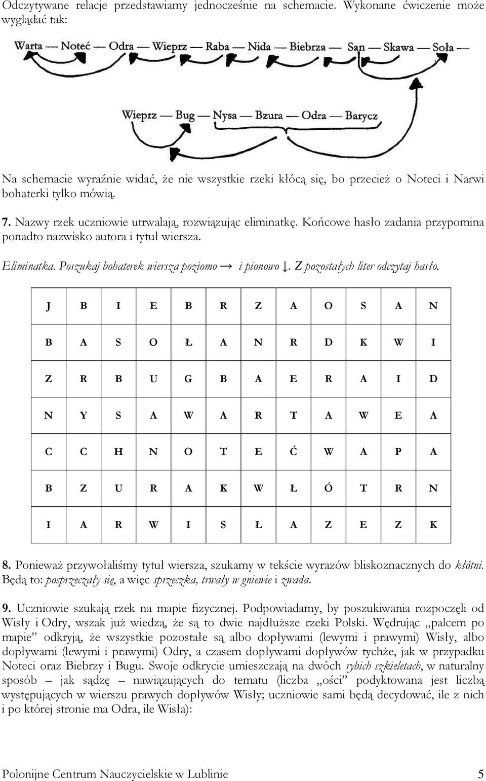 Nazwy rzek uczniowie utrwalają, rozwiązując eliminatkę. Końcowe hasło zadania przypomina ponadto nazwisko autora i tytuł wiersza. Eliminatka. Poszukaj bohaterek wiersza poziomo i pionowo.
