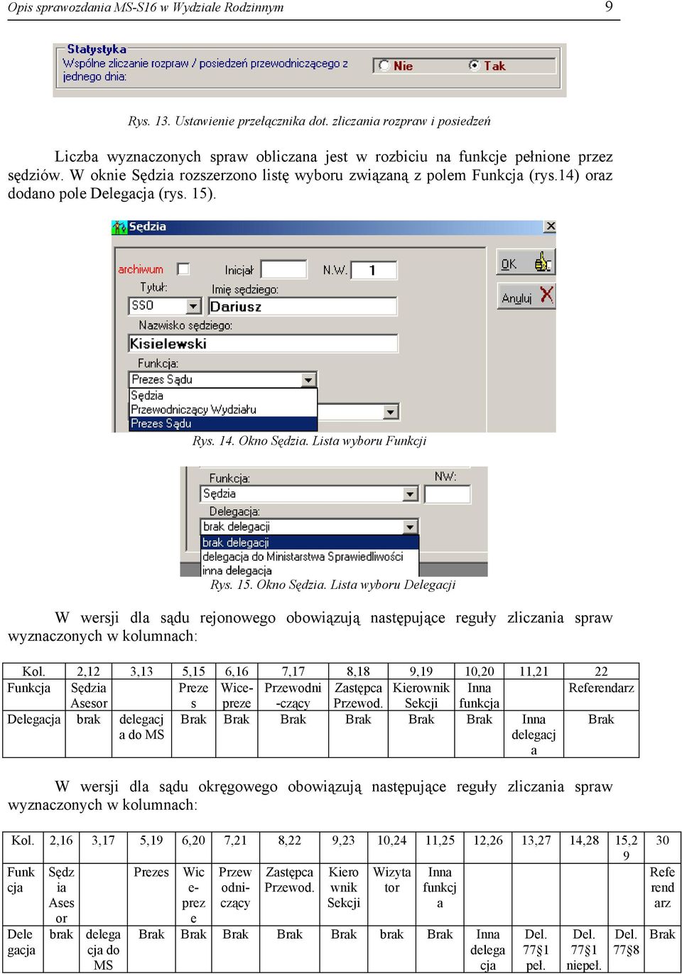 14) oraz dodano pole Delegacja (rys. 15). Rys. 14. Okno Sędzia. Lista wyboru Funkcji Rys. 15. Okno Sędzia. Lista wyboru Delegacji W wersji dla sądu rejonowego obowiązują następujące reguły zliczania spraw wyznaczonych w kolumnach: Kol.