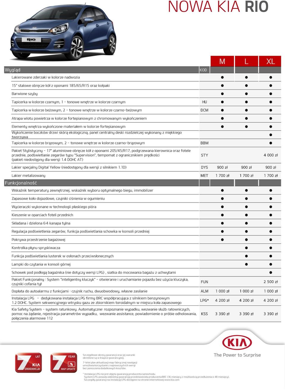 kolorze czarno-brązowym KOD BBM M L XL Lakierowane zderzaki w kolorze nadwozia 15" stalowe obręcze kół z oponami 185/65/R15 oraz kołpaki Barwione szyby Atrapa wlotu powietrza w kolorze fortepianowym