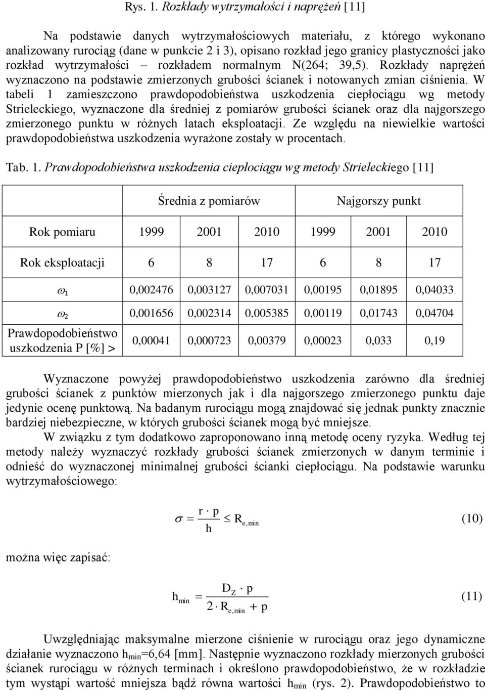 jako rozkład wytrzymałości rozkładem normalnym N(264; 39,5). Rozkłady naprężeń wyznaczono na podstawie zmierzonych grubości ścianek i notowanych zmian ciśnienia.