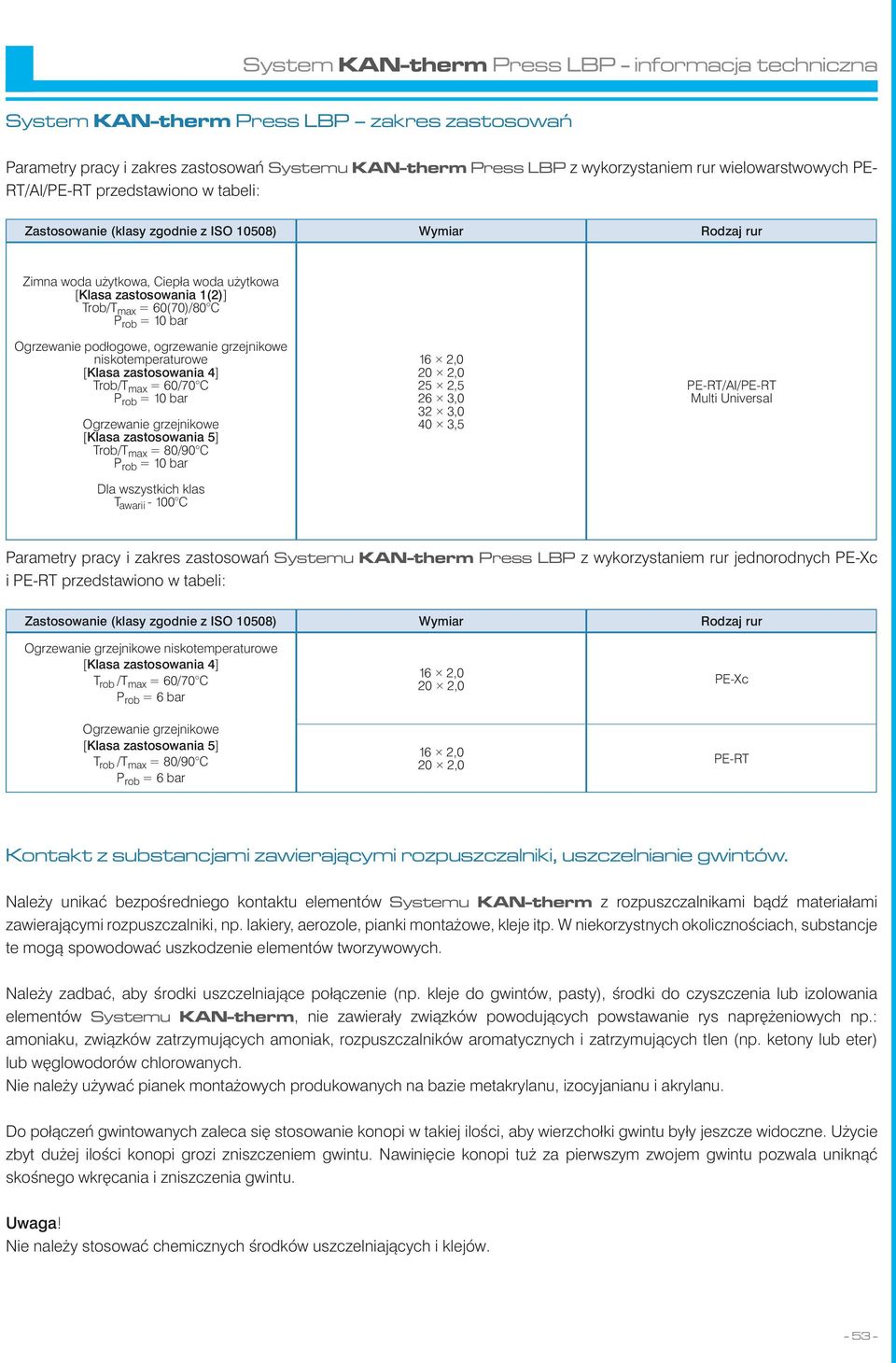 10 bar Ogrzewanie podłogowe, ogrzewanie grzejnikowe niskotemperaturowe [Klasa zastosowania 4] Trob/T max = 60/70 C P rob = 10 bar Ogrzewanie grzejnikowe [Klasa zastosowania 5] Trob/T max = 80/90 C P