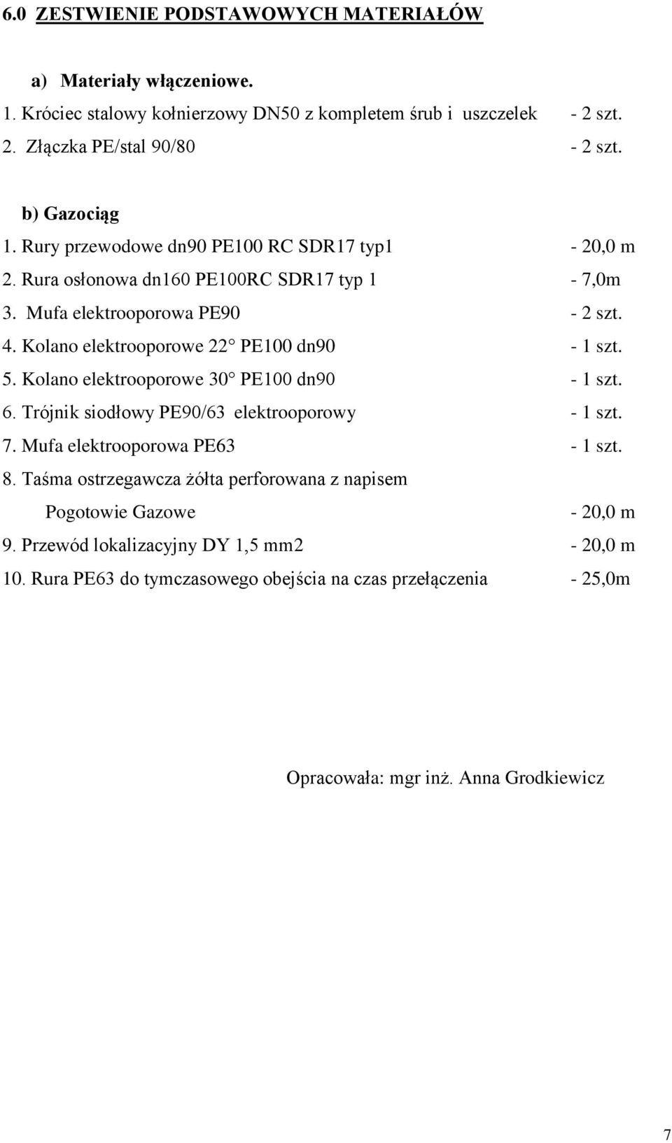 Kolano elektrooporowe 22 PE100 dn90-1 szt. 5. Kolano elektrooporowe 30 PE100 dn90-1 szt. 6. Trójnik siodłowy PE90/63 elektrooporowy - 1 szt. 7. Mufa elektrooporowa PE63-1 szt. 8.