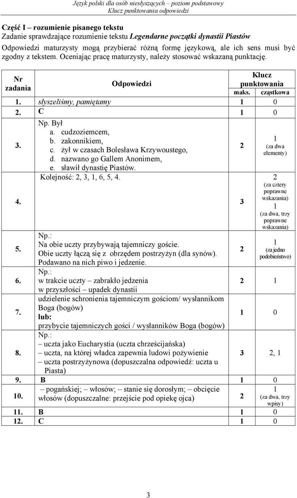 zakonnikiem, 2 (za dwa c. żył w czasach Bolesława Krzywoustego, elementy) d. nazwano go Gallem Anonimem, e. sławił dynastię Piastów. 4. 5. 6. 7. 8. Kolejność: 2, 3,, 6, 5, 4. Np.
