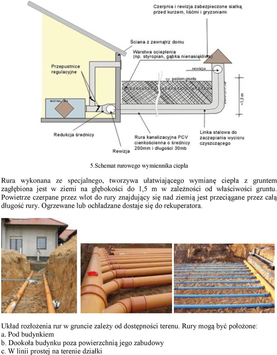 Powietrze czerpane przez wlot do rury znajdujący się nad ziemią jest przeciągane przez całą długość rury.