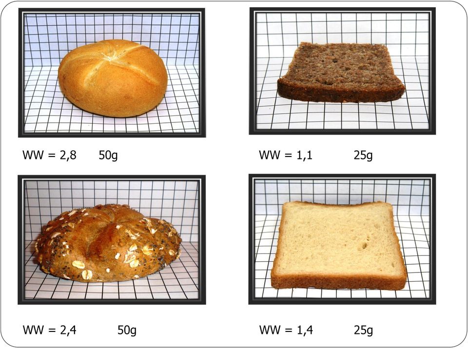 WW = 2,4 50g