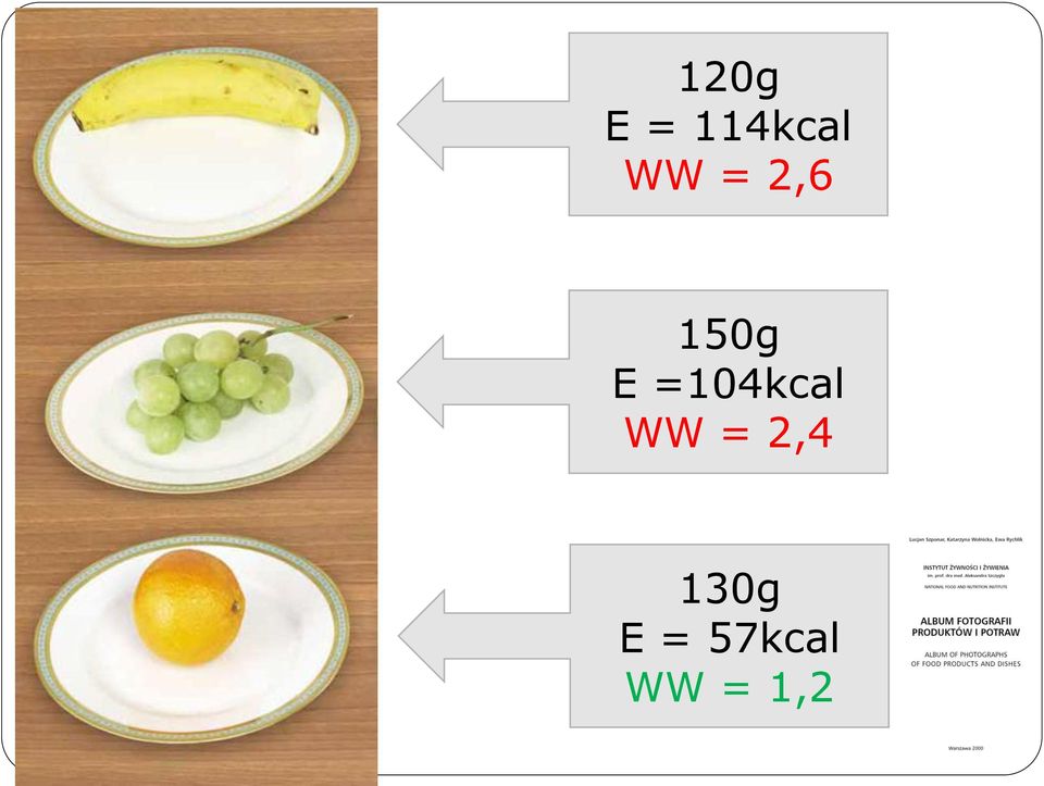 =104kcal WW = 2,4