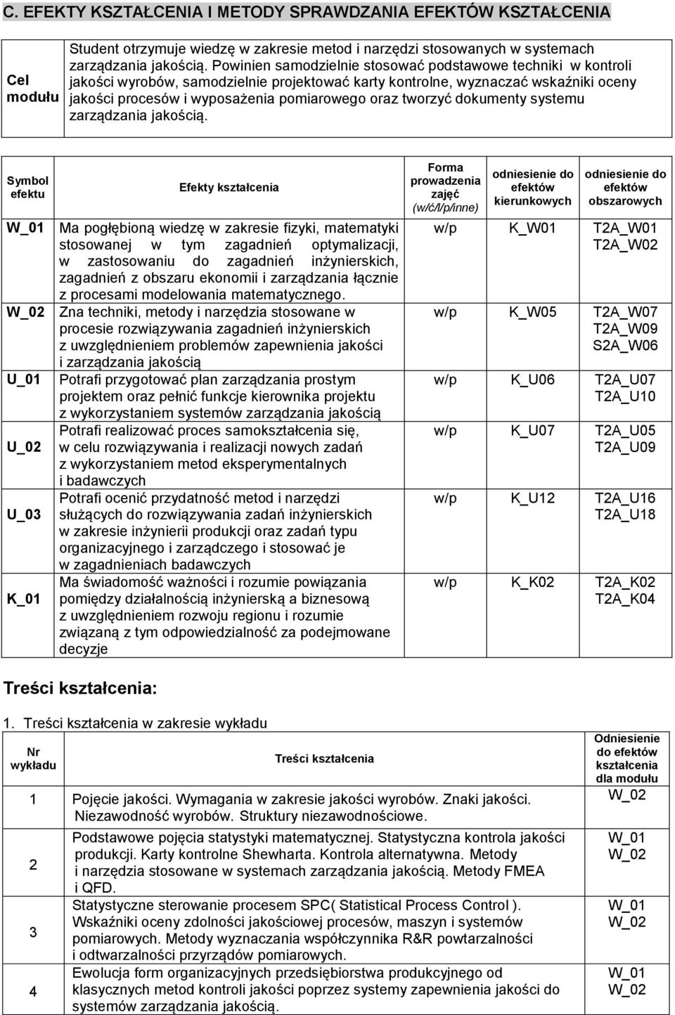 tworzyć dokumenty systemu zarządzania jakością.