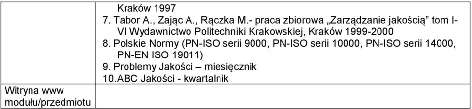 Krakowskiej, Kraków 1999-2000 8.