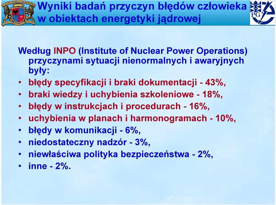 braki wiedzy i uchybienia szkoleniowe - 18%, błędy w instrukcjach i procedurach - 16%, uchybienia w planach i