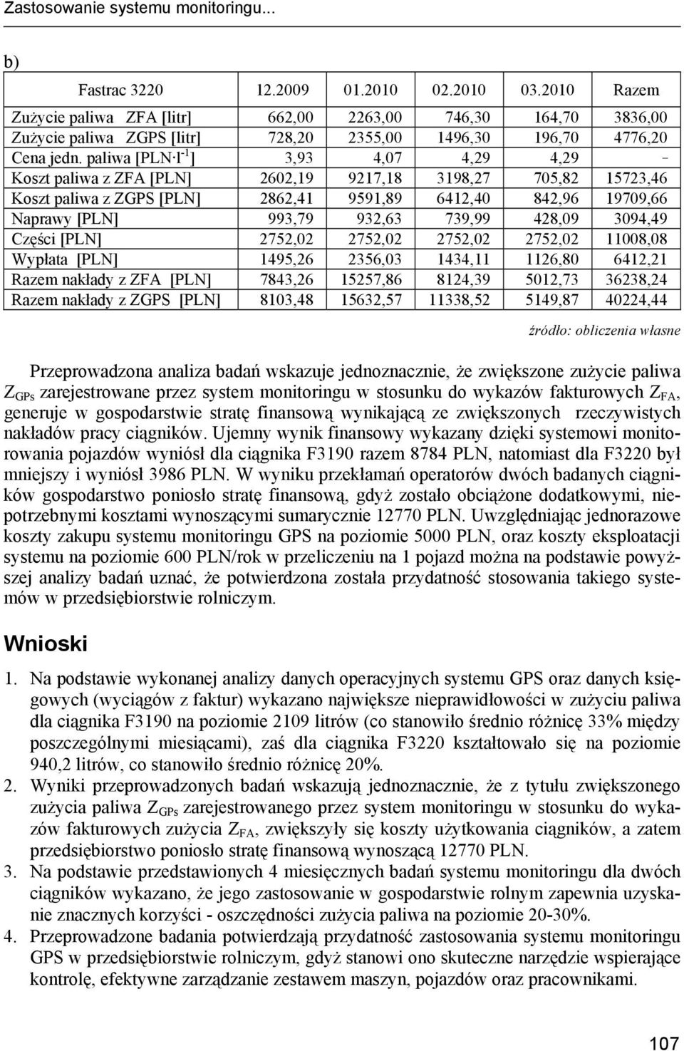 paliwa [PLN l -1 ] 3,93 4,07 4,29 4,29 _ Koszt paliwa z ZFA [PLN] 2602,19 9217,18 3198,27 705,82 15723,46 Koszt paliwa z ZGPS [PLN] 2862,41 9591,89 6412,40 842,96 19709,66 Naprawy [PLN] 993,79 932,63