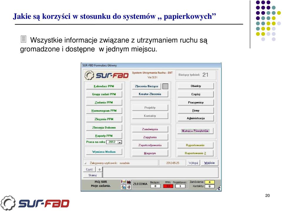 informacje związane z utrzymaniem