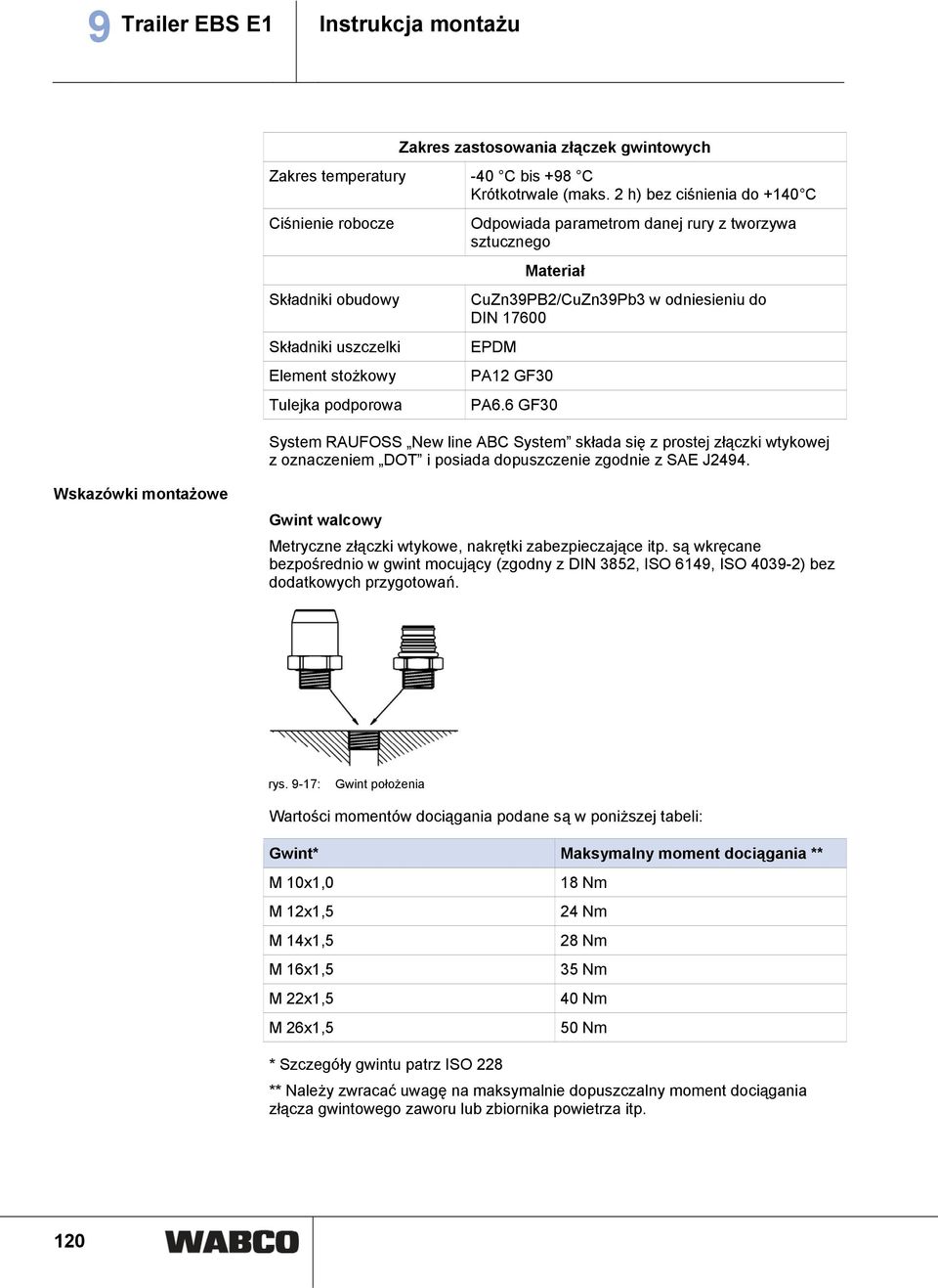 CuZn39PB2/CuZn39Pb3 w odniesieniu do DIN 17600 EPDM PA12 GF30 PA6.