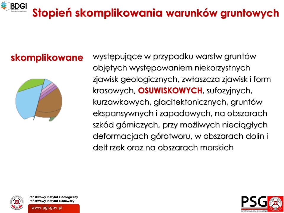 sufozyjnych, kurzawkowych, glacitektonicznych, gruntów ekspansywnych i zapadowych, na obszarach szkód