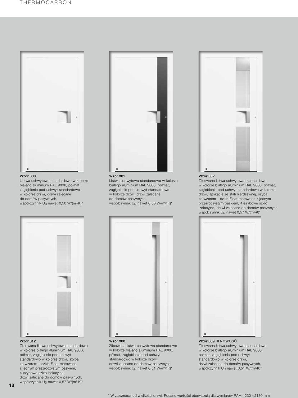 współczynnik U D nawet 0,50 W/ (m² K)* Wzór 302 Zlicowana listwa uchwytowa standardowo w kolorze białego aluminium RAL 9006, półmat, zagłębienie pod uchwyt standardowo w kolorze drzwi, aplikacje ze