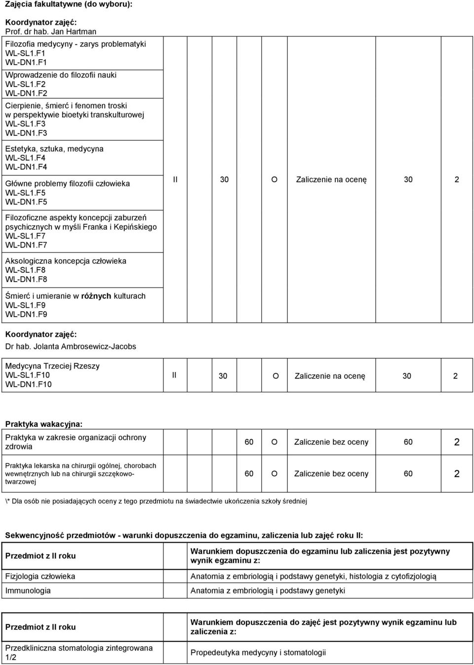 F5 II 30 O Zaliczenie na ocenę 30 2 Filozoficzne aspekty koncepcji zaburzeń psychicznych w myśli Franka i Kepińskiego WL-SL1.F7 WL-DN1.F7 Aksologiczna koncepcja człowieka WL-SL1.F8 WL-DN1.