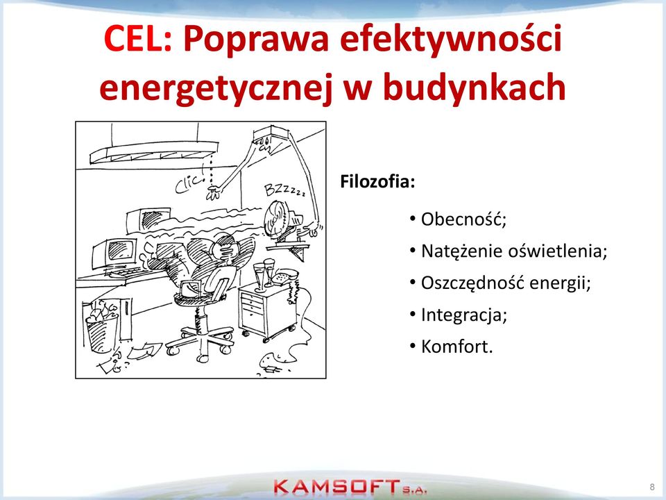 Filozofia: Obecność; Natężenie