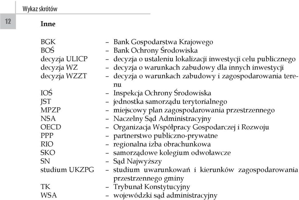 jednostka samorządu terytorialnego miejscowy plan zagospodarowania przestrzennego Naczelny Sąd Administracyjny Organizacja Współpracy Gospodarczej i Rozwoju partnerstwo publiczno-prywatne