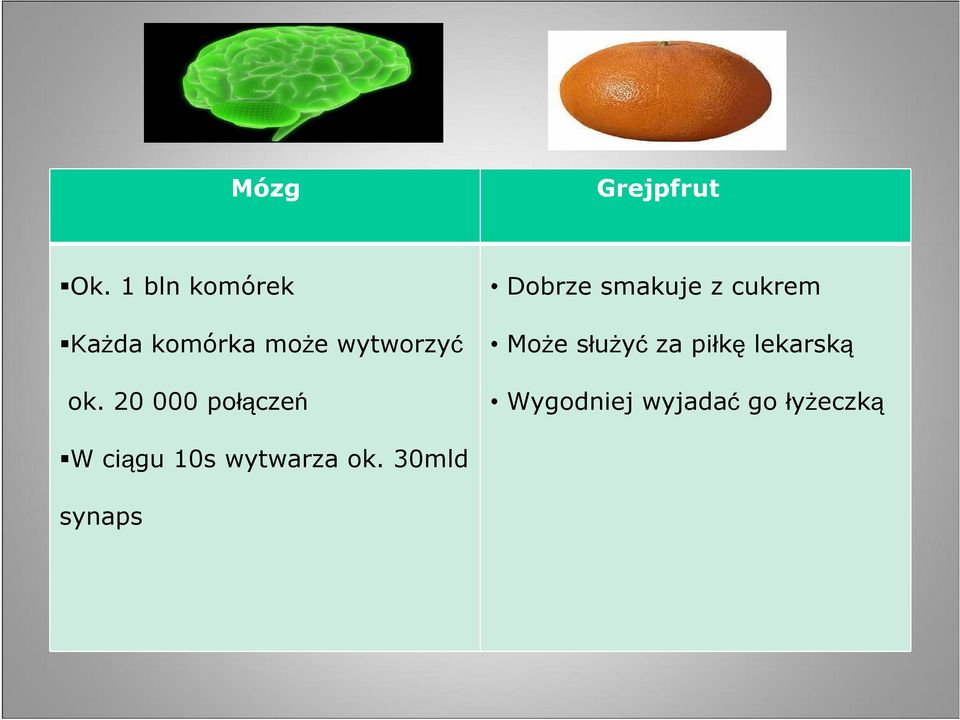 20 000 połączeń Dobrze smakuje z cukrem Może służyć