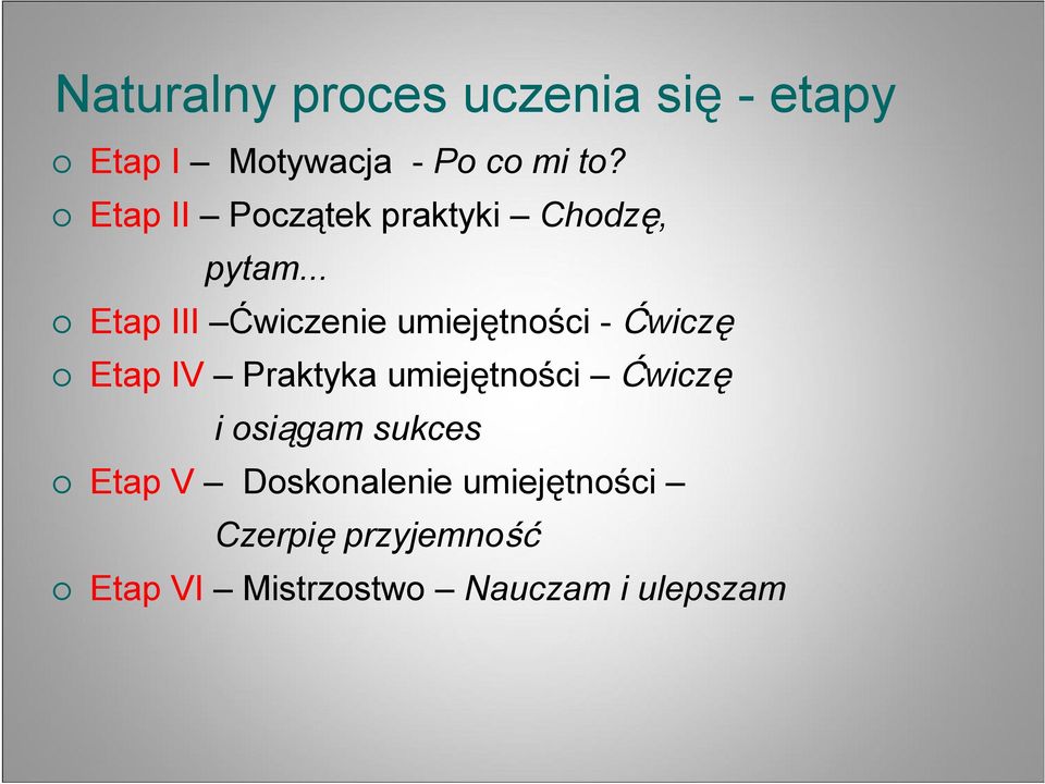 .. Etap III Ćwiczenie umiejętności - Ćwiczę Etap IV Praktyka umiejętności