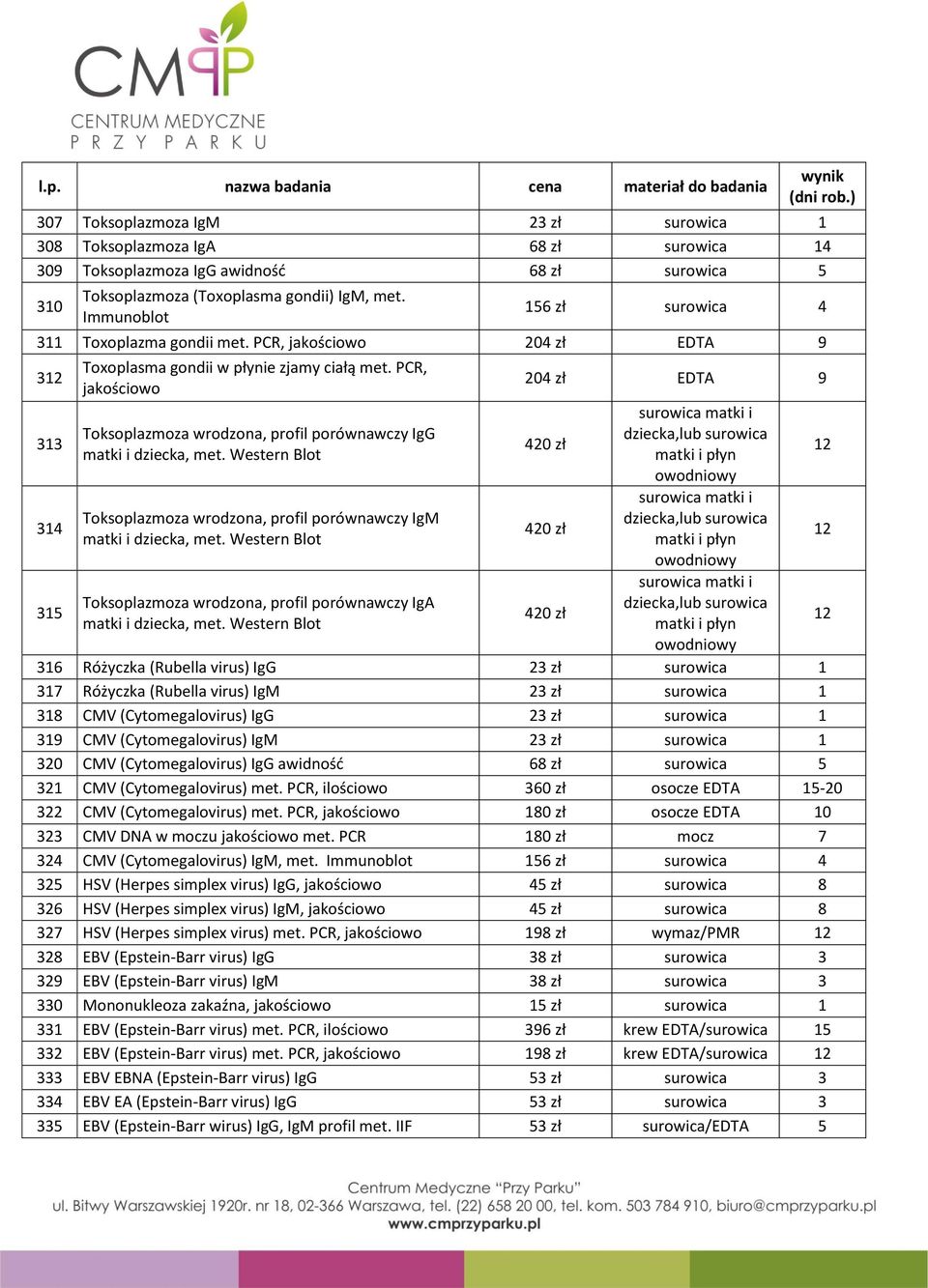PCR, jakościowo Toksoplazmoza wrodzona, profil porównawczy IgG matki i dziecka, met. Western Blot Toksoplazmoza wrodzona, profil porównawczy IgM matki i dziecka, met.