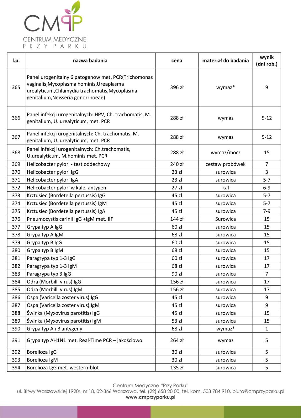 trachomatis, M. genitalium, U. urealyticum, met. PCR 288 zł wymaz 5-12 367 368 Panel infekcji urogenitalnych: Ch. trachomatis, M. genitalium, U. urealyticum, met. PCR Panel infekcji urogenitalnych: Ch.
