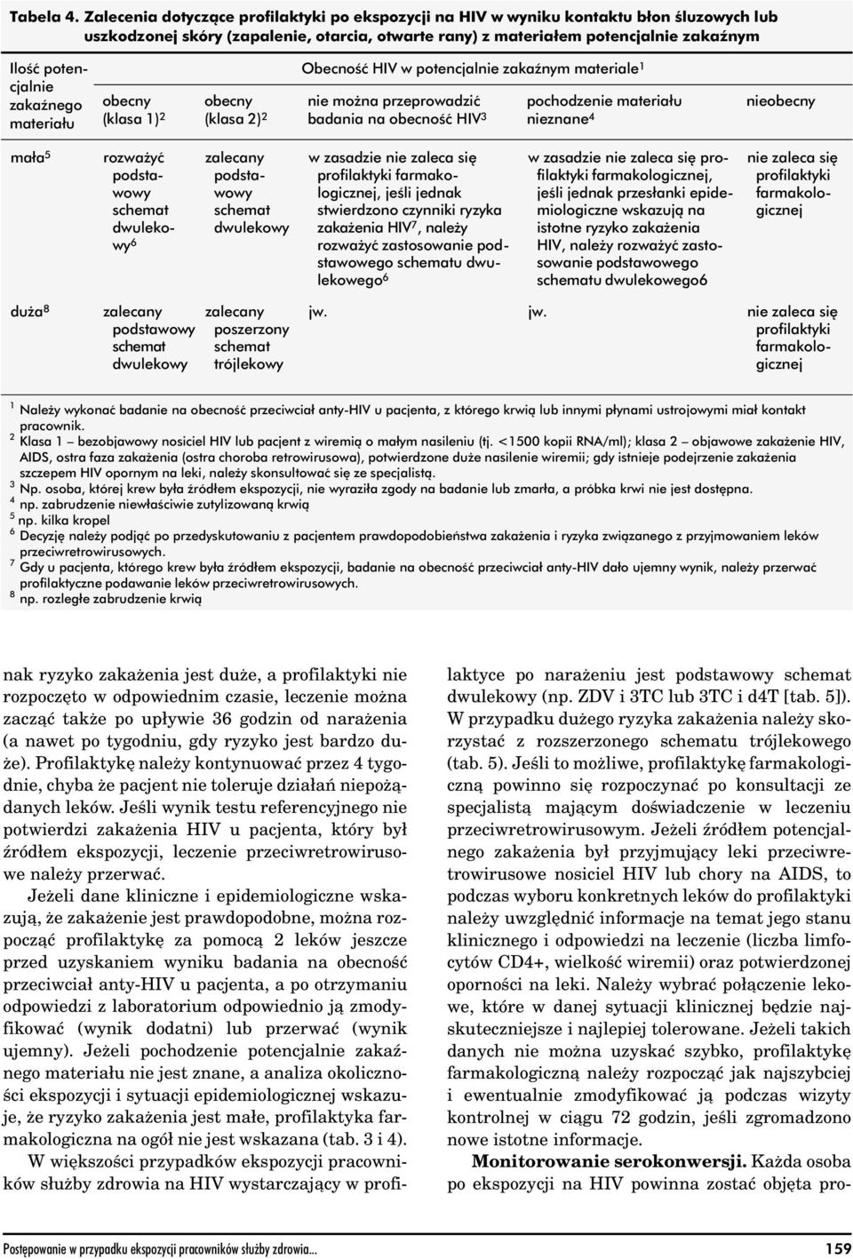 zakaźnego materiału obecny (klasa 1) 2 obecny (klasa 2) 2 Obecność HIV w potencjalnie zakaźnym materiale 1 nie można przeprowadzić badania na obecność HIV 3 pochodzenie materiału nieznane 4 nieobecny