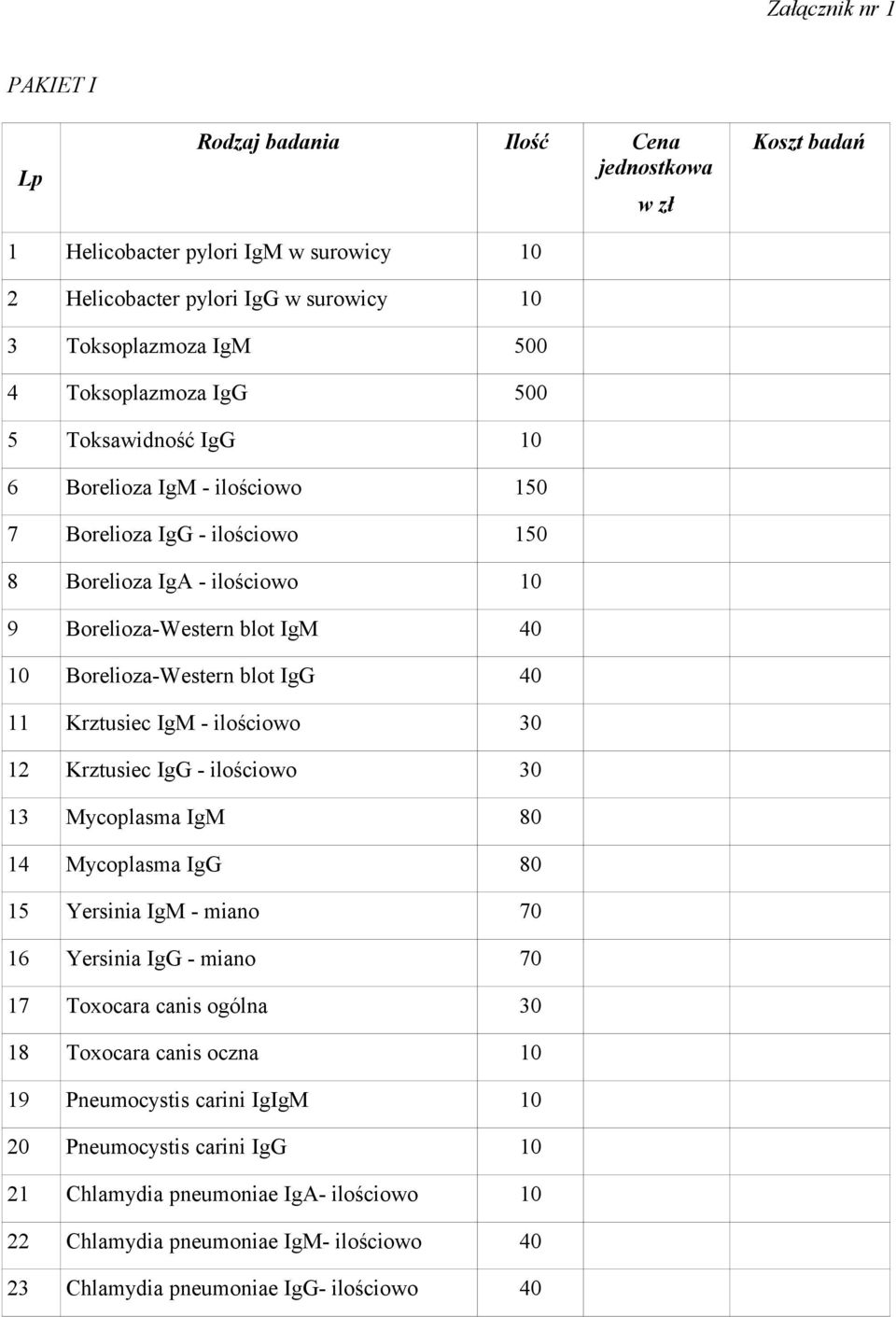 ilościowo 30 12 Krztusiec IgG - ilościowo 30 13 Mycoplasma IgM 80 14 Mycoplasma IgG 80 15 Yersinia IgM - miano 70 16 Yersinia IgG - miano 70 17 Toxocara canis ogólna 30 18