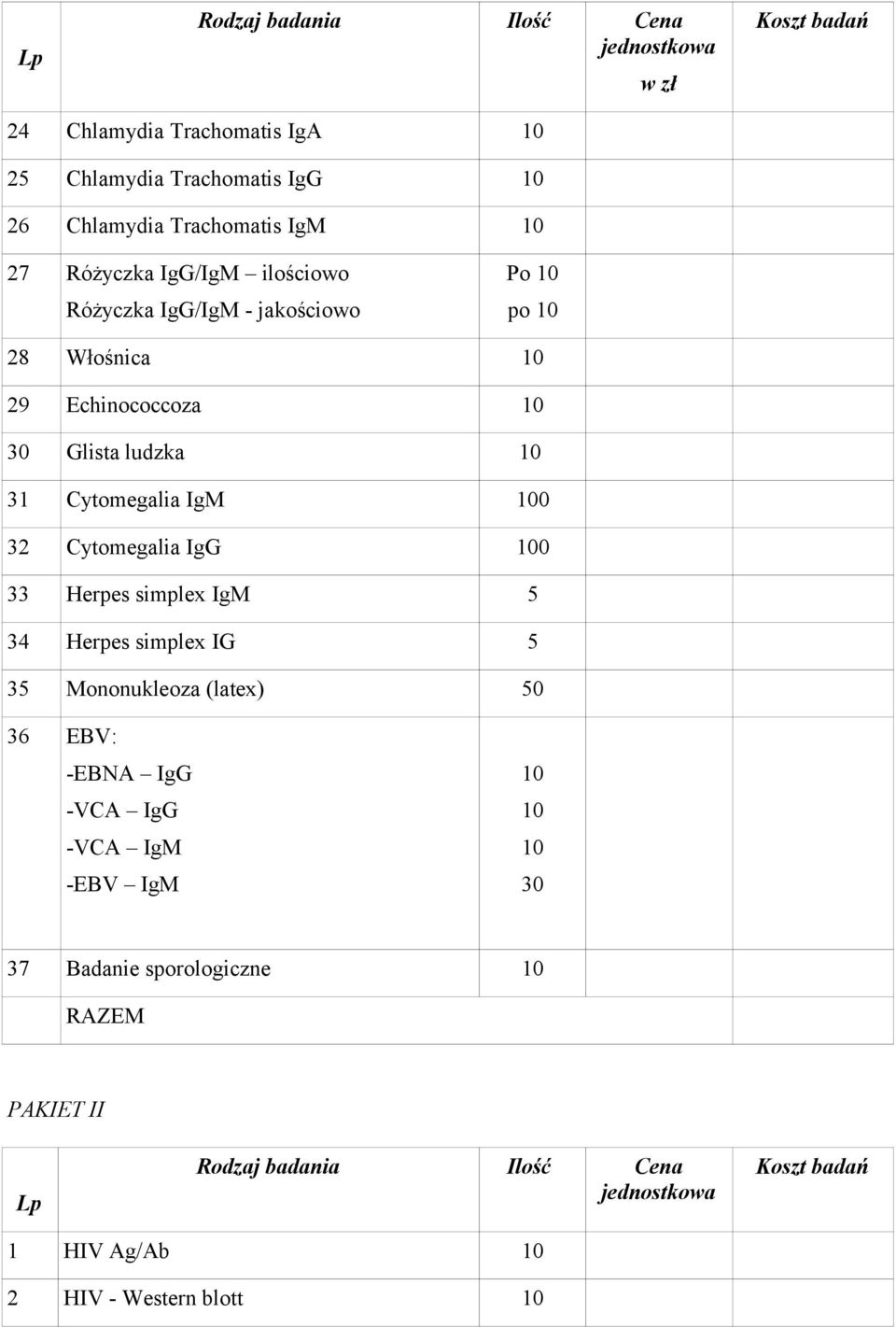 Cytomegalia IgM 0 32 Cytomegalia IgG 0 33 Herpes simplex IgM 5 34 Herpes simplex IG 5 35 Mononukleoza (latex)