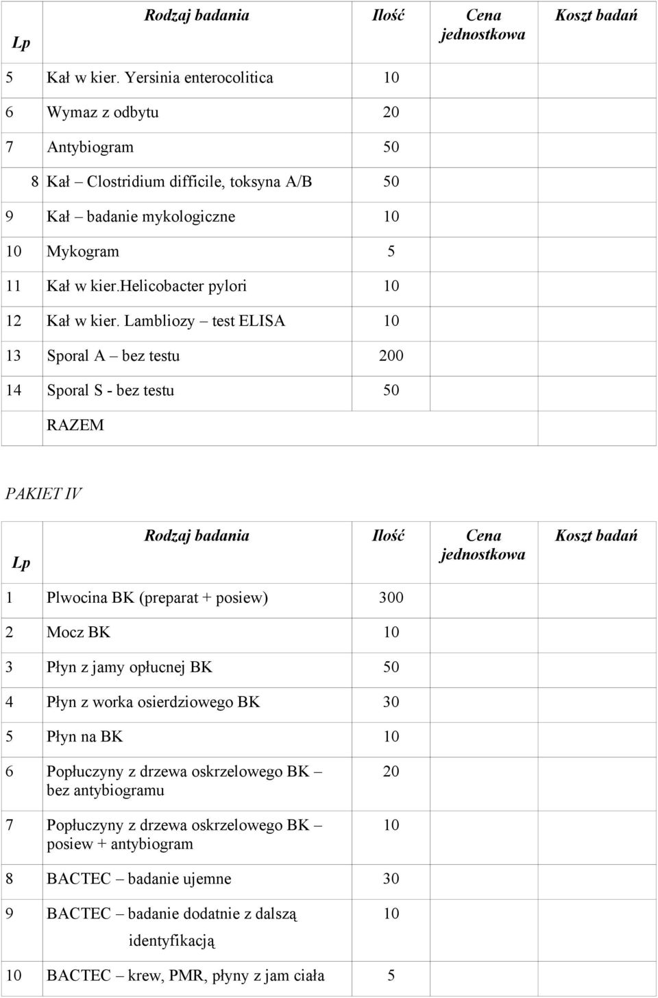 helicobacter pylori 12 Kał w kier.