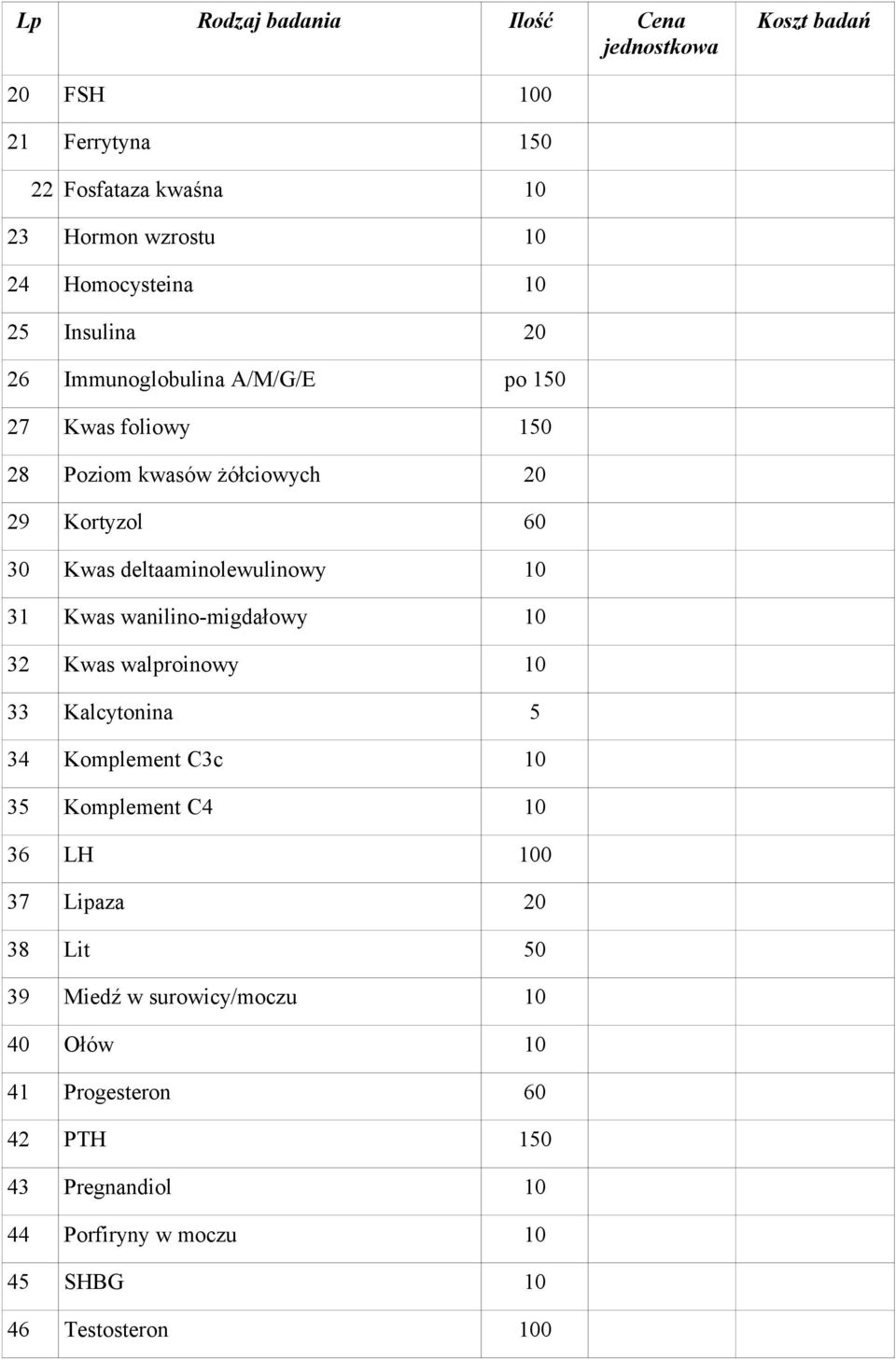 wanilino-migdałowy 32 Kwas walproinowy 33 Kalcytonina 5 34 Komplement C3c 35 Komplement C4 36 LH 0 37 Lipaza 20 38 Lit