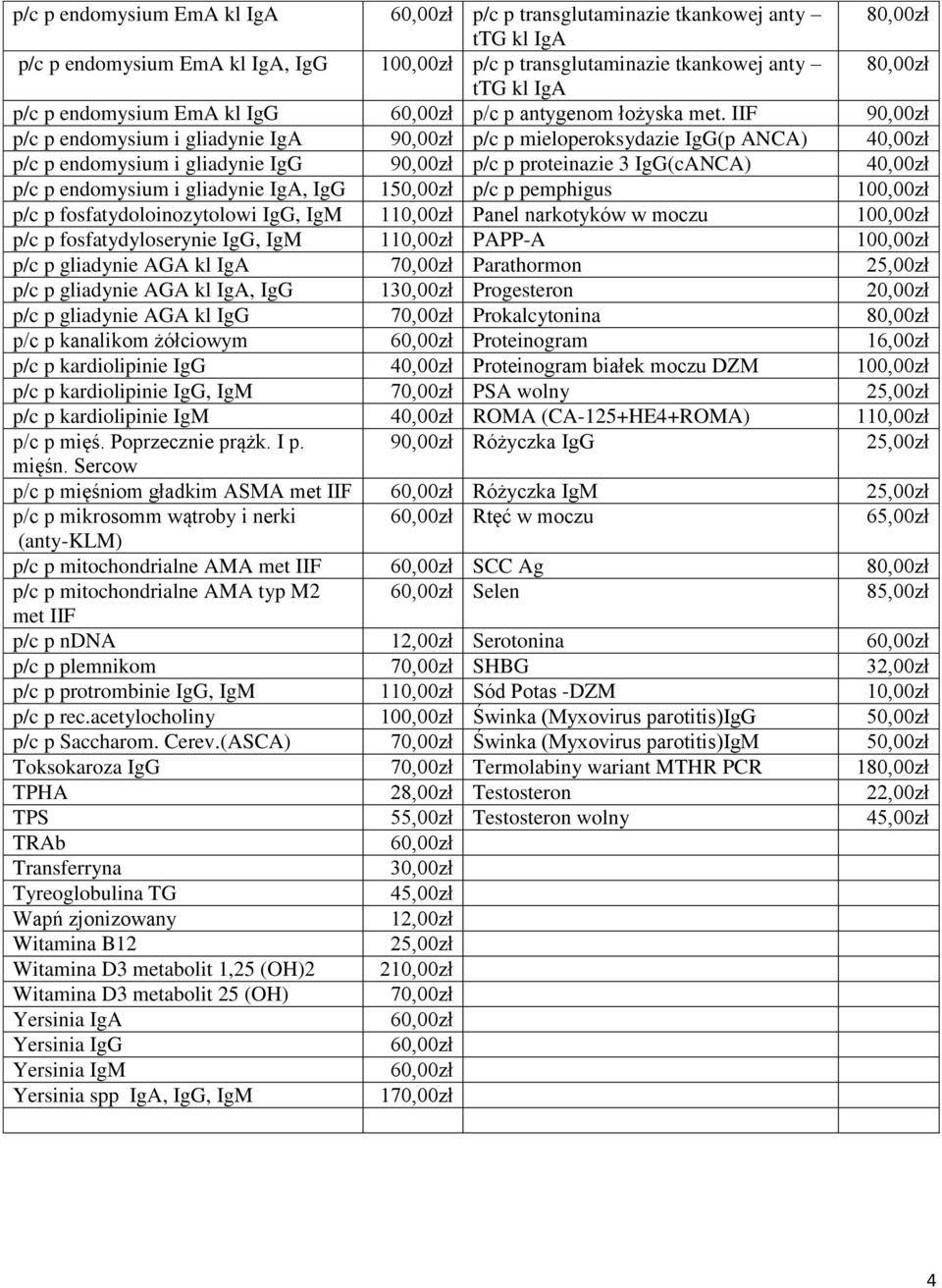 IIF 90,00zł p/c p endomysium i gliadynie IgA 90,00zł p/c p mieloperoksydazie IgG(p ANCA) 40,00zł p/c p endomysium i gliadynie IgG 90,00zł p/c p proteinazie 3 IgG(cANCA) 40,00zł p/c p endomysium i