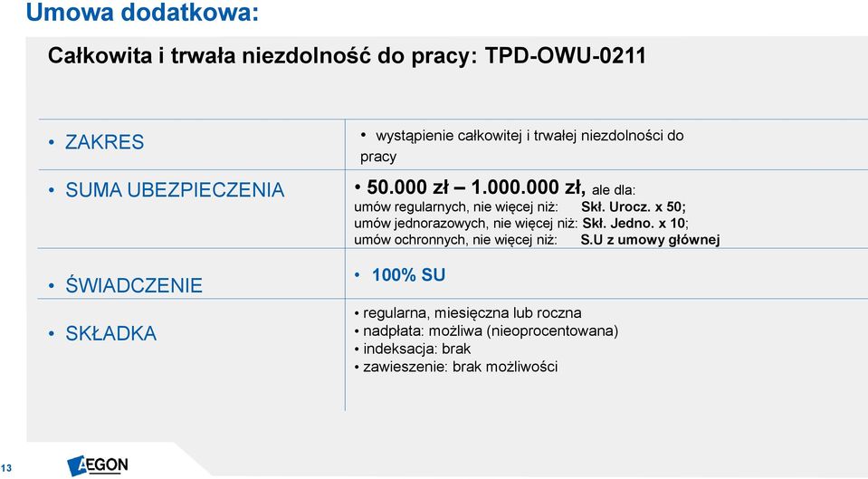 Urocz. x 50; umów jednorazowych, nie więcej niż: Skł. Jedno. x 10; umów ochronnych, nie więcej niż: S.