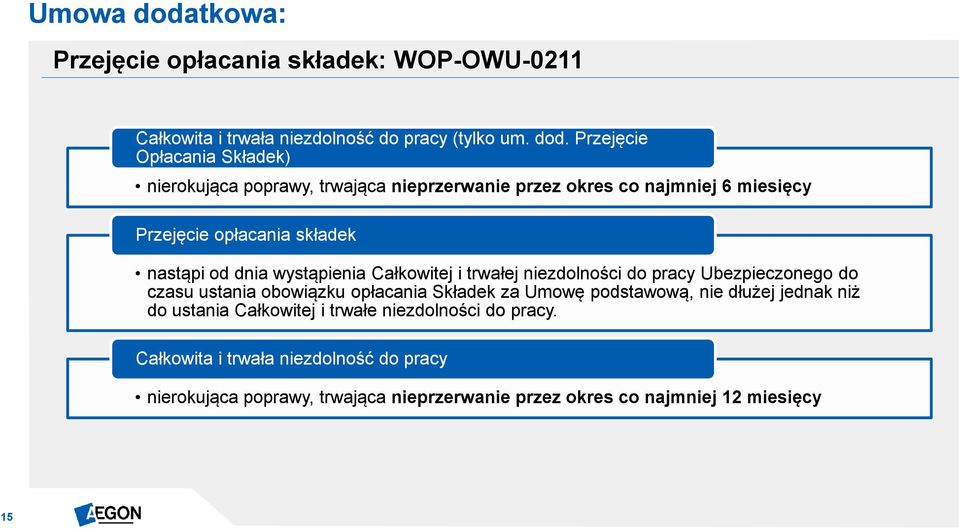 Przejęcie Opłacania Składek) nierokująca poprawy, trwająca nieprzerwanie przez okres co najmniej 6 miesięcy Przejęcie opłacania składek nastąpi od