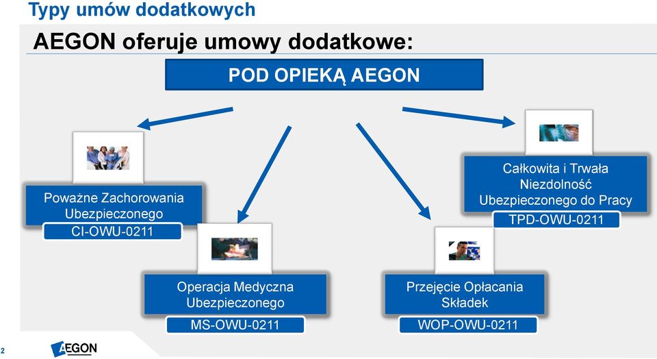 Trwała Niezdolność Ubezpieczonego do Pracy TPD-OWU-0211 Operacja