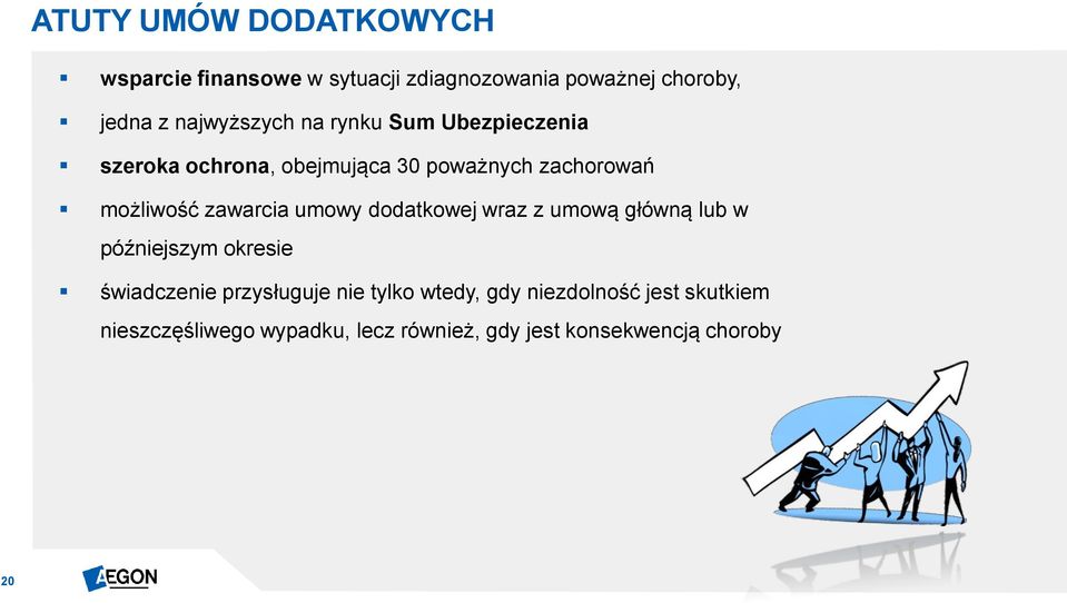 zawarcia umowy dodatkowej wraz z umową główną lub w późniejszym okresie świadczenie przysługuje nie