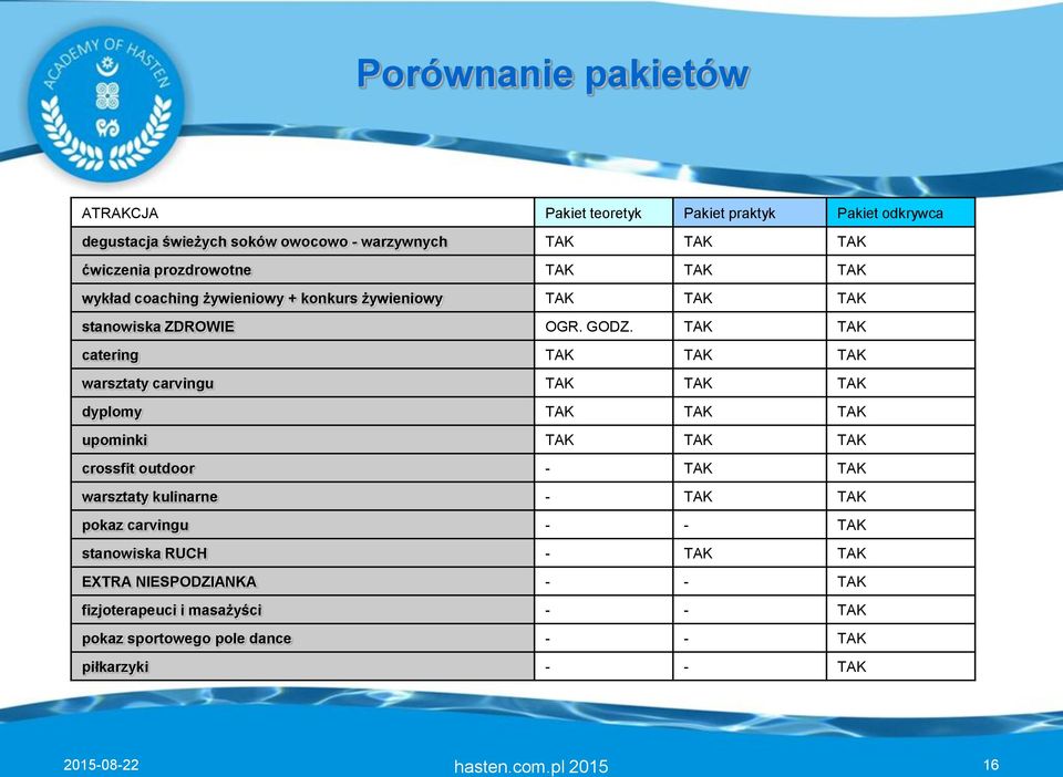 TAK TAK catering TAK TAK TAK warsztaty carvingu TAK TAK TAK dyplomy TAK TAK TAK upominki TAK TAK TAK crossfit outdoor - TAK TAK warsztaty kulinarne - TAK