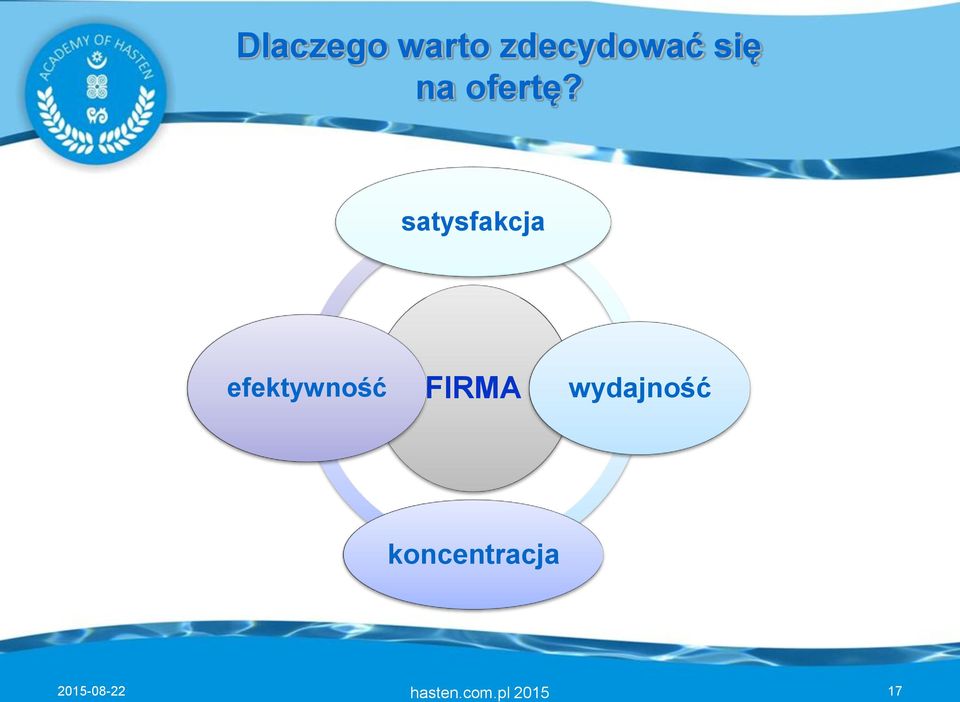 satysfakcja efektywność FIRMA