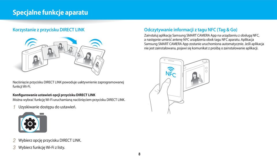 Jeśli aplikacja nie jest zainstalowana, pojawi się komunikat z prośbą o zainstalowanie aplikacji. Naciśnięcie przycisku DIRECT LINK powoduje uaktywnienie zaprogramowanej funkcji Wi-Fi.