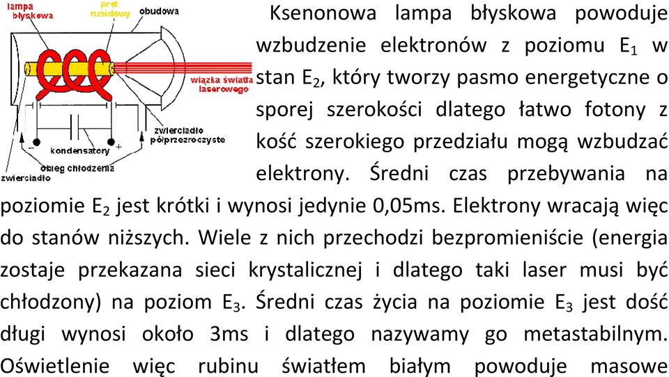 Elektrony wracają więc do stanów niższych.