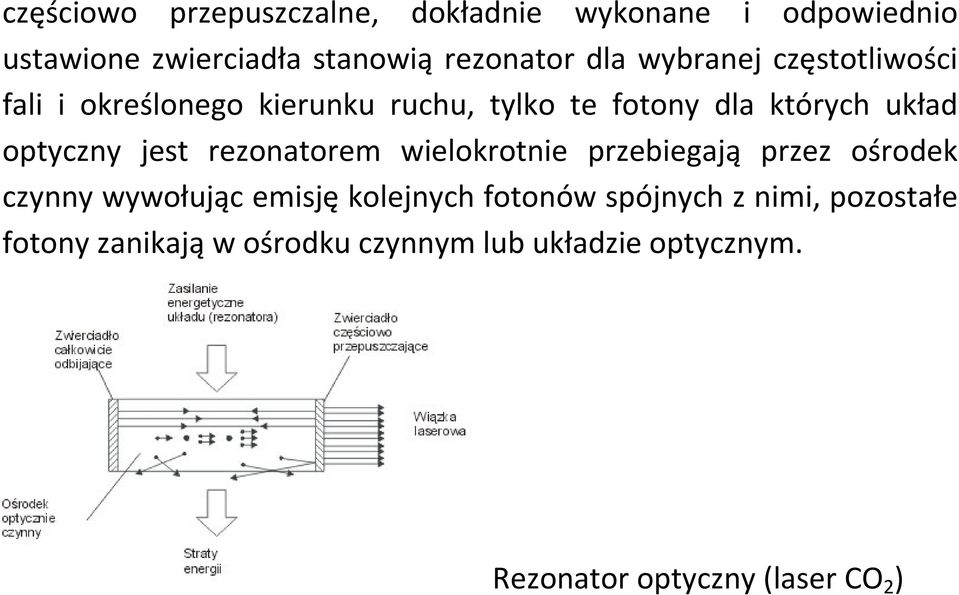 jest rezonatorem wielokrotnie przebiegają przez ośrodek czynny wywołując emisję kolejnych fotonów