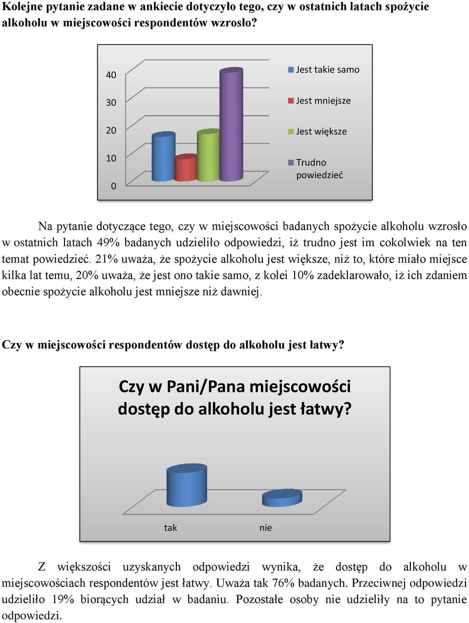 trudno jest im cokolwiek na ten temat powiedzieć.