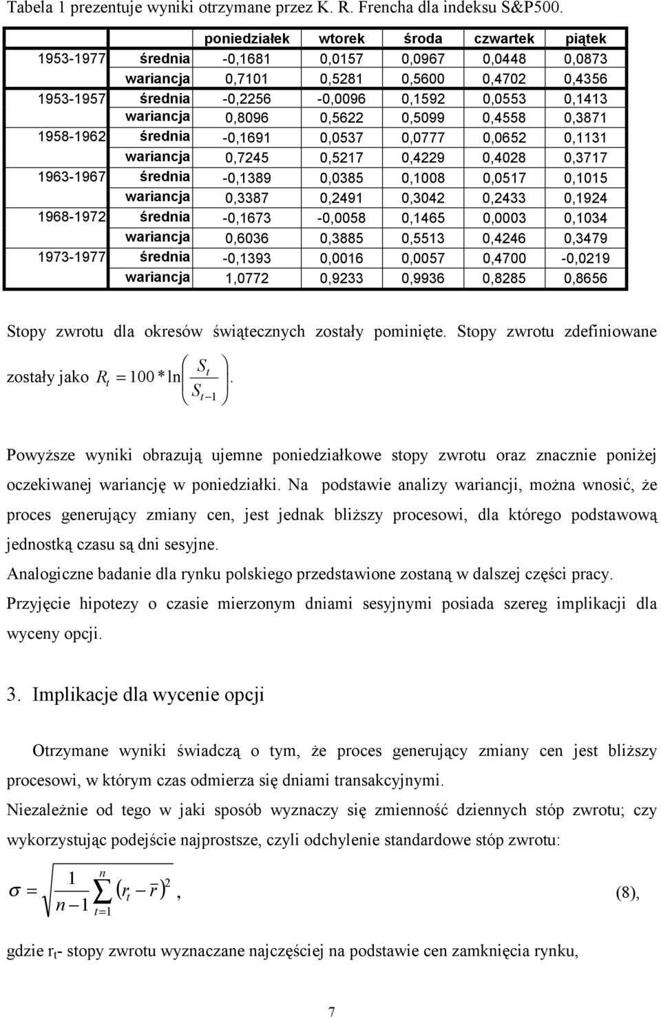 0,0553 0,43 wariancja 0,8096 0,56 0,5099 0,4558 0,387 średnia -0,69 0,0537 0,0777 0,065 0,3 wariancja 0,745 0,57 0,49 0,408 0,377 średnia -0,389 0,0385 0,008 0,057 0,05 wariancja 0,3387 0,49 0,304