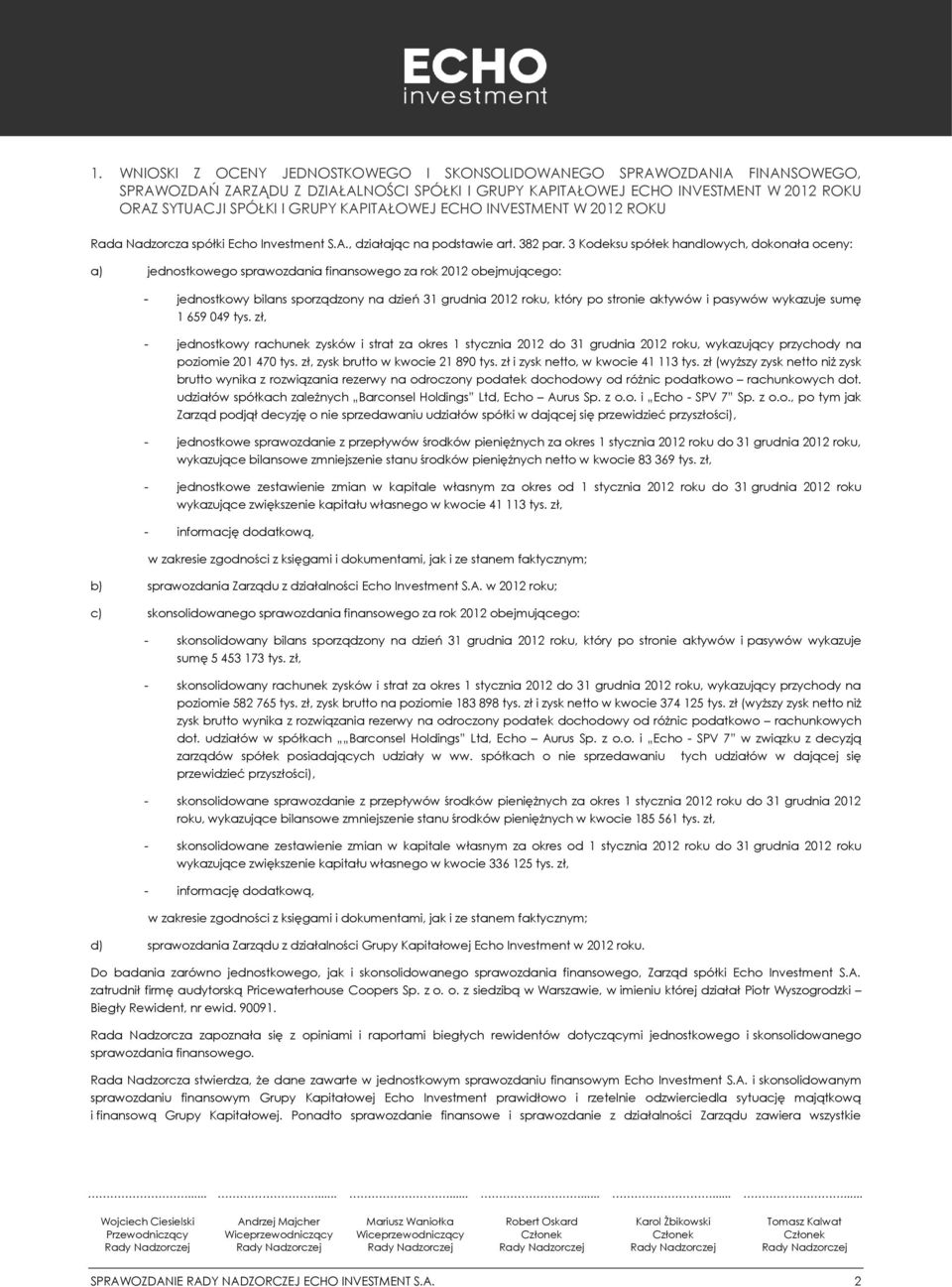 3 Kodeksu spółek handlowych, dokonała oceny: a) jednostkowego sprawozdania finansowego za rok 2012 obejmującego: - jednostkowy bilans sporządzony na dzień 31 grudnia 2012 roku, który po stronie