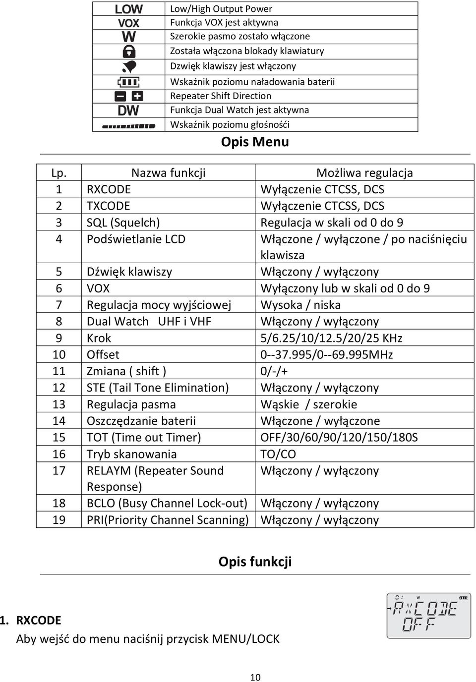 Nazwa funkcji Możliwa regulacja 1 RXCODE Wyłączenie CTCSS, DCS 2 TXCODE Wyłączenie CTCSS, DCS 3 SQL (Squelch) Regulacja w skali od 0 do 9 4 Podświetlanie LCD Włączone / wyłączone / po naciśnięciu