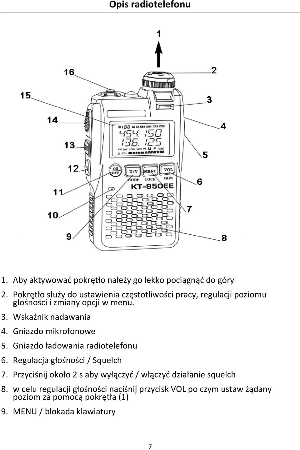 Wskaźnik nadawania 4. Gniazdo mikrofonowe 5. Gniazdo ładowania radiotelefonu 6. Regulacja głośności / Squelch 7.