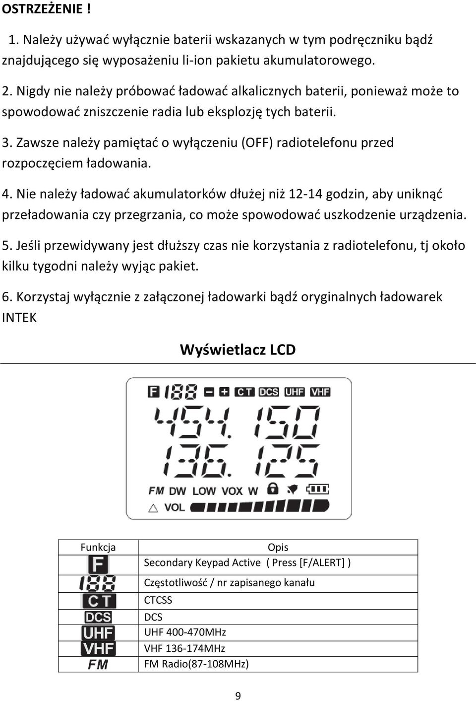 Zawsze należy pamiętad o wyłączeniu (OFF) radiotelefonu przed rozpoczęciem ładowania. 4.